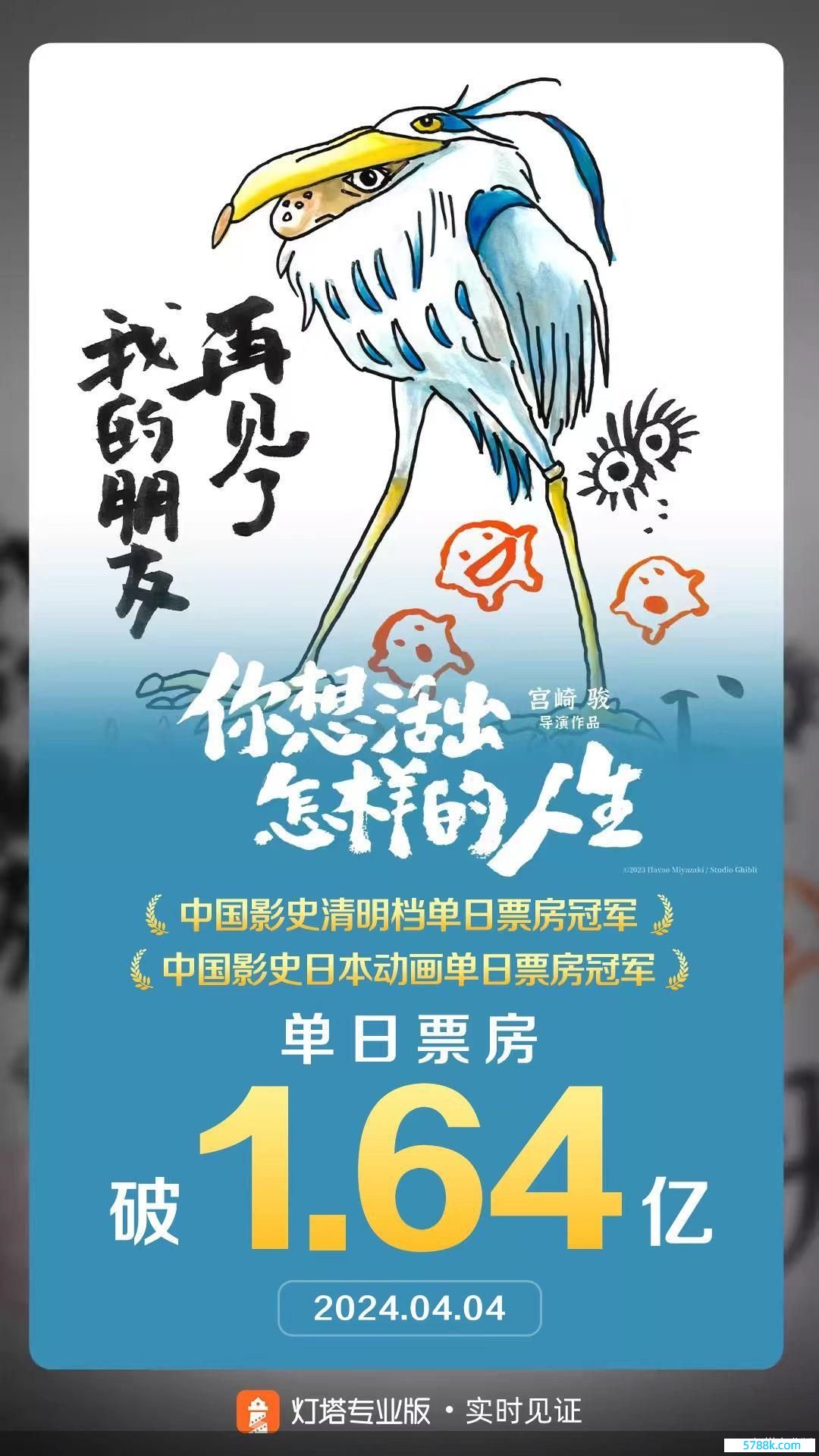 灯塔专科版